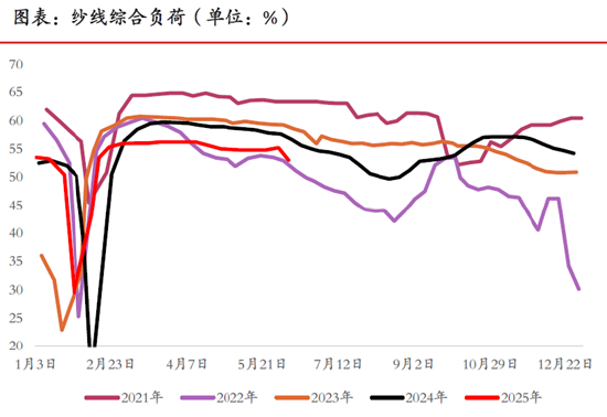 期市晨昏线6.11(晚)：重点信号！棉花能否延续强势？