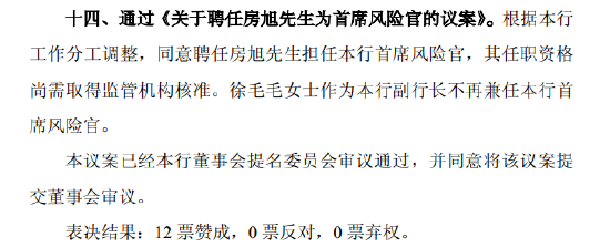 北京银行：同意聘任房旭为首席风险官