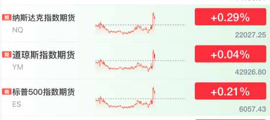 刚刚!美联储,降息大消息!