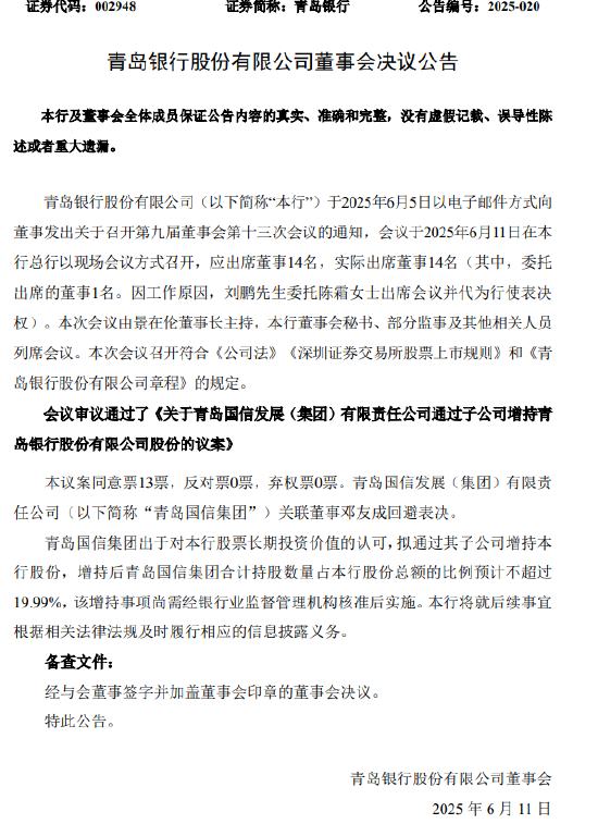 青岛银行：青岛国信集团拟通过子公司增持公司股份