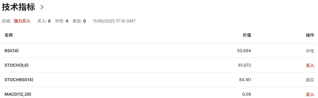 关税+CPI双压，美元岌岌可危？日元多头摩拳擦掌