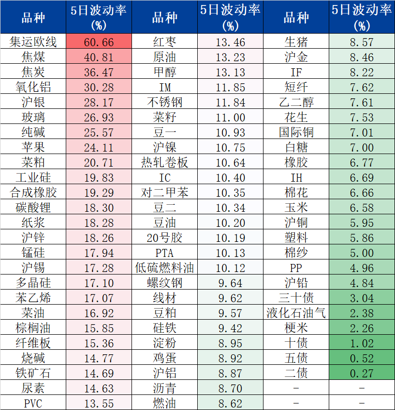 【交易早参】焦煤、纯碱及沪镍延续空头思路-20250612