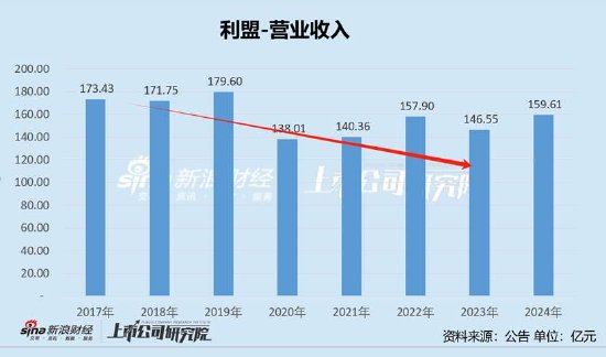 纳思达“高买低卖”的资产虚不虚？控股股东“低吸高抛”有无资本套利局