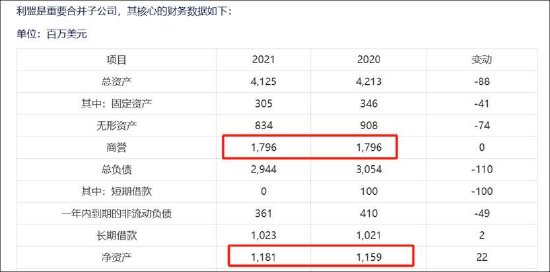 纳思达“高买低卖”的资产虚不虚？控股股东“低吸高抛”有无资本套利局