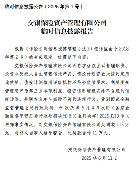交银保险资管被罚115万元，涉及让渡主动管理职责、投资非受托人自主管理信托产品等问题