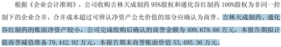 又见财务大洗澡!步长制药:暴力减值45亿商誉,还涉嫌利用研发资本化美化盈利