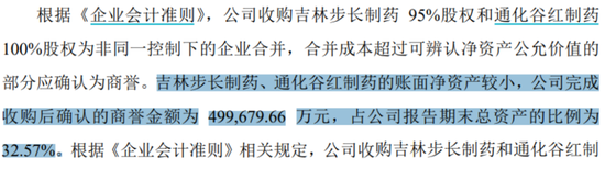 又见财务大洗澡!步长制药:暴力减值45亿商誉,还涉嫌利用研发资本化美化盈利