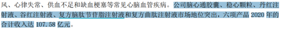 又见财务大洗澡!步长制药:暴力减值45亿商誉,还涉嫌利用研发资本化美化盈利