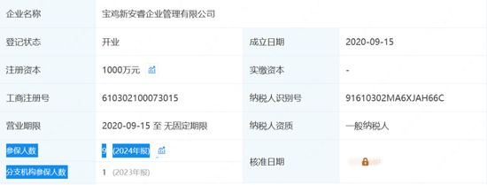 又见财务大洗澡!步长制药:暴力减值45亿商誉,还涉嫌利用研发资本化美化盈利