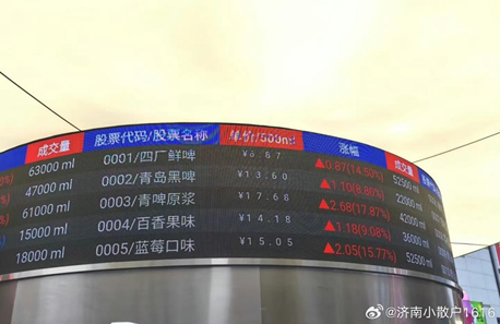 “像极了交易中心的数据大屏”，买啤酒当“股”炒！被挤爆的“青岛啤酒交易所”能否形成长久消费模式？