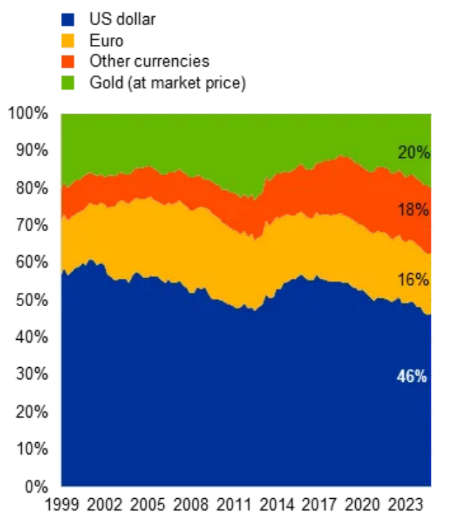 ETF日报:创新药受到基本面与交易面多重催化,后续行情仍然可期