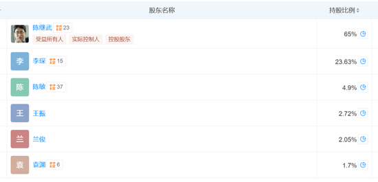 凯石基金董事长被“限消”,公募业务发展迟缓