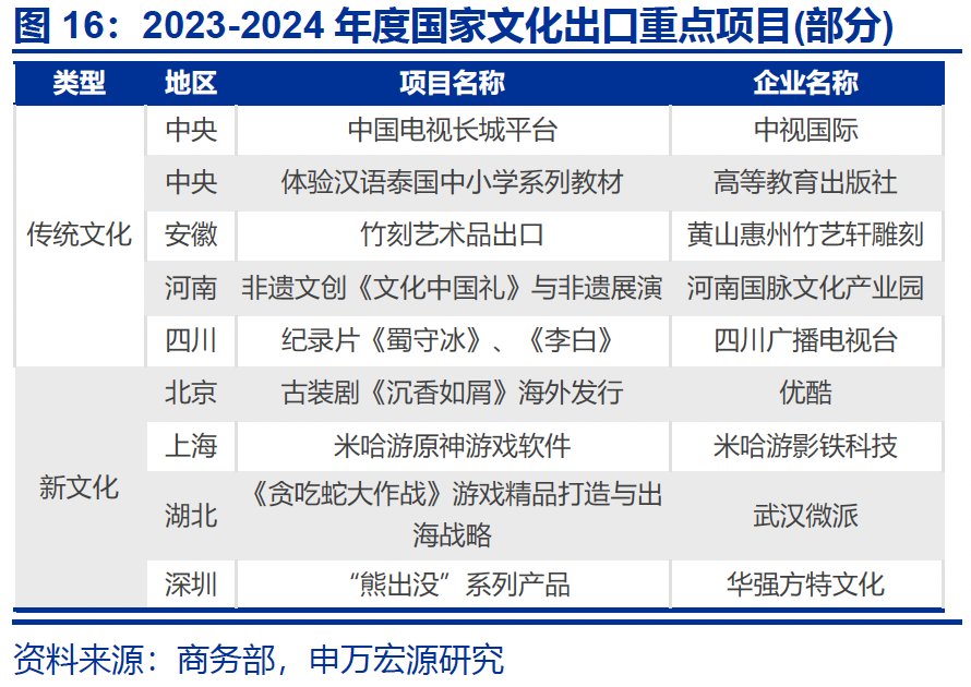 热点思考｜入境游“有多火”？