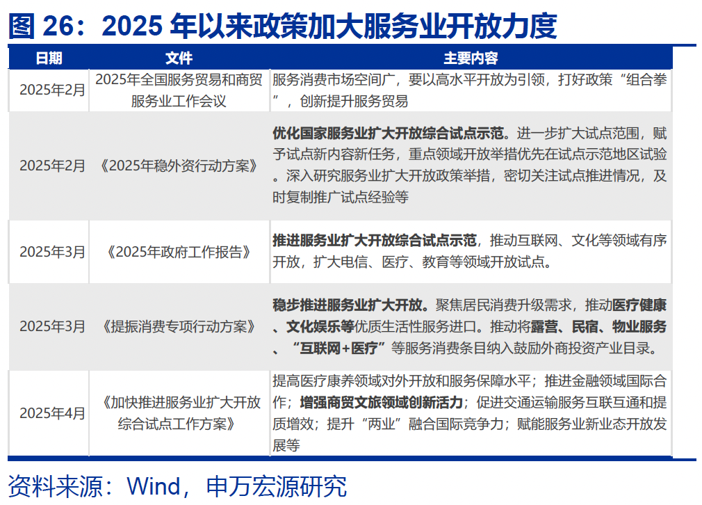 热点思考｜入境游“有多火”？