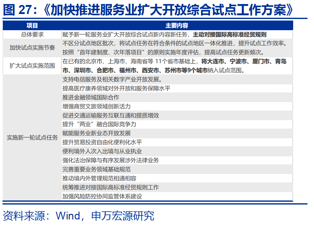 热点思考｜入境游“有多火”？