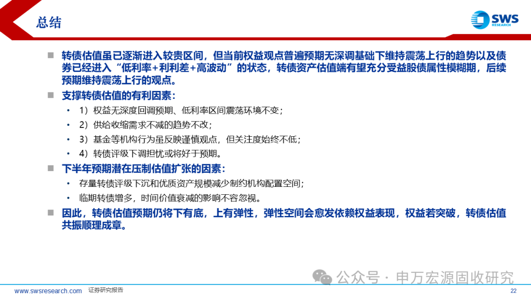 申万宏源固收中期策略 | 攻守兼备的提振期——2025下半年可转债市场展望