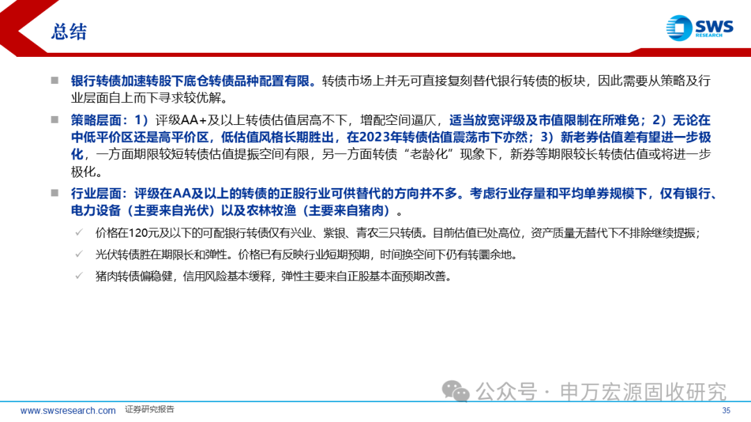 申万宏源固收中期策略 | 攻守兼备的提振期——2025下半年可转债市场展望