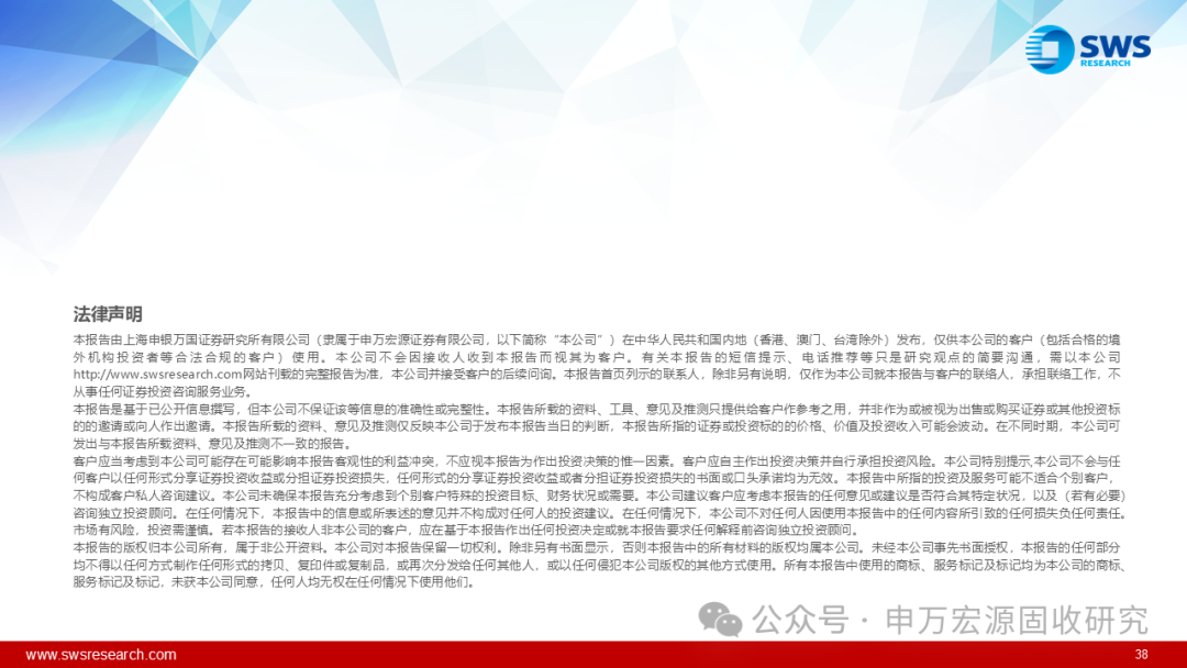 申万宏源固收中期策略 | 攻守兼备的提振期——2025下半年可转债市场展望