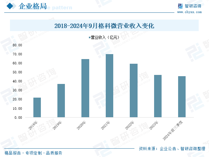 2025年中国工业传感器行业产业链图谱、市场规模及未来趋势分析：政策持续助力产业国产化推进，本土品牌加速崛起[图]