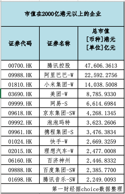 港股回A新通道开启：CDR再上路，这些巨头有望拔头筹