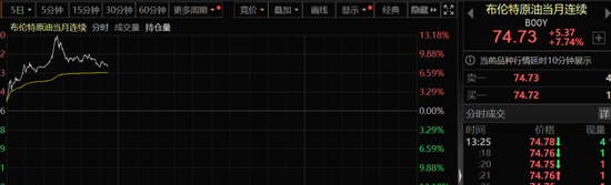 太疯狂!港股山东墨龙暴涨超160%!影响有多大?