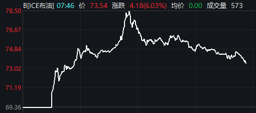 被利空突袭后,A股今天稳住了吗?