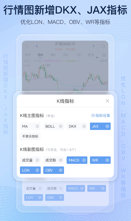 新浪财经APP8.15版本更新：社区功能焕新升级全新上线股票、基金专属讨论吧，环球指数监控再进阶