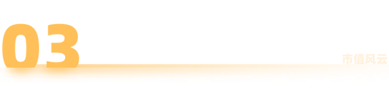 业绩炸裂，净值大涨3成，黄金股ETF让哪些机构赚得盆满钵满？