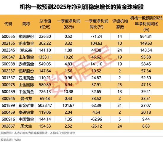 突然猛拉!AH股共振,这一板块亮了!