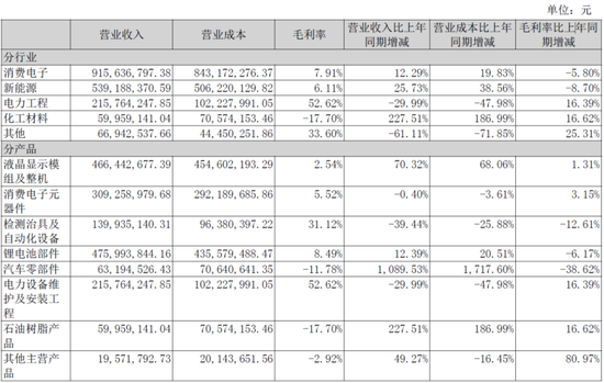 锦富技术财务造假遭处罚背后:疯狂并购与商誉暴雷