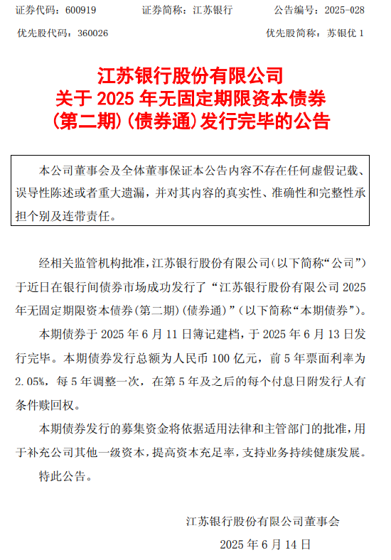 江苏银行:100亿元无固定期限资本债券发行完毕