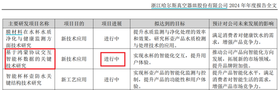 三连板大牛股宣布:已终止与泡泡玛特的合作!