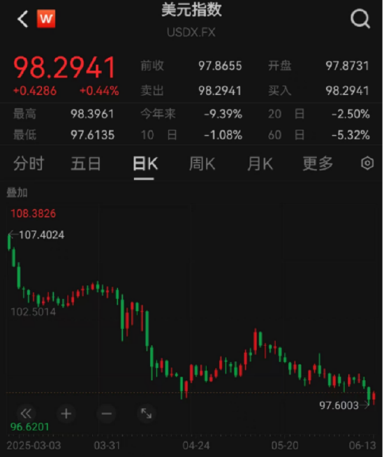 ETF日报：十年期国债兼顾底仓防守和一定的久期进攻属性，值得投资者关注