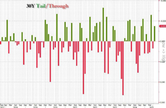 一周外盘头条|以色列袭击伊朗 油价飙升 波音787发生首起空难 美国关税收入飙涨270% 马斯克向特朗普认怂