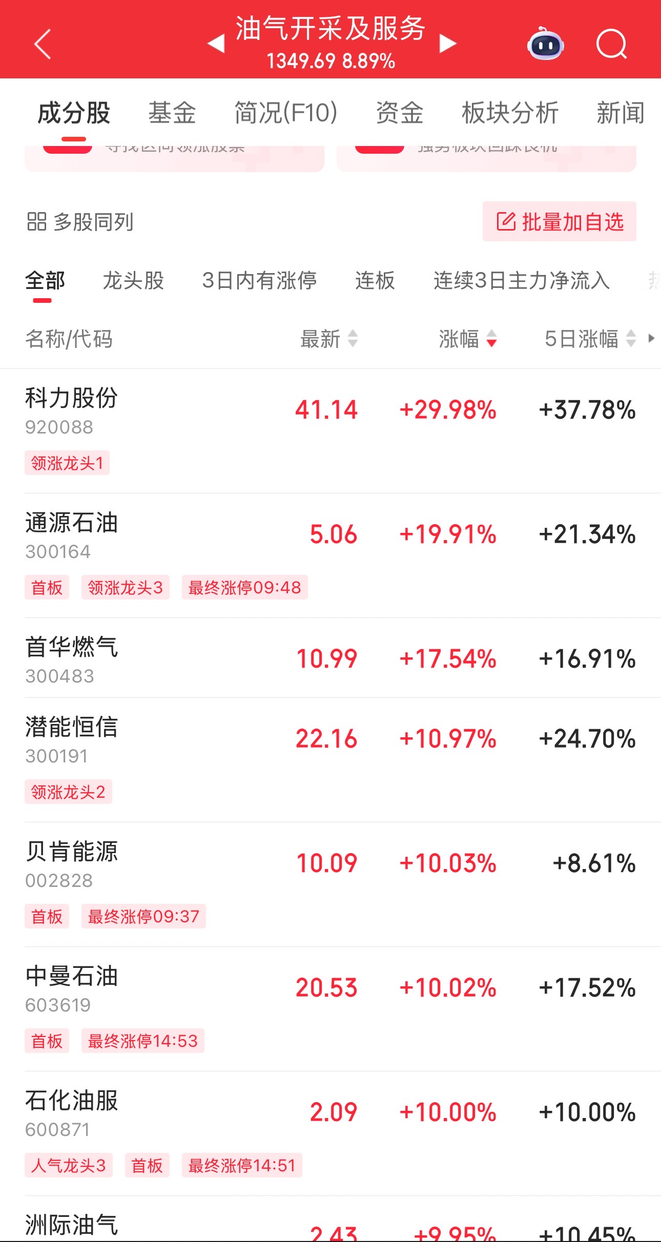 伊以冲突引爆油市,油气股掀起涨停潮