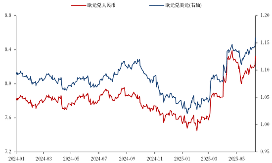 【市场聚焦】航运:关税惊魂