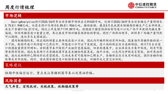 【白糖周报】中东局势紧张推涨油价 关注巴西制糖比