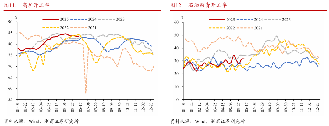 浙商证券:权益市场下半场行情或值得期待