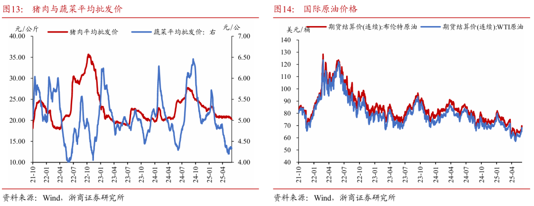 浙商证券:权益市场下半场行情或值得期待