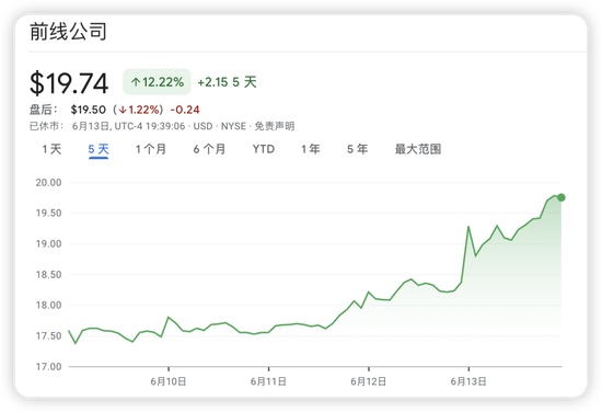 全球石油市场的命运赌注!分析师:霍尔木兹海峡局势影响,推升航运股和油价飙升至历史高位!