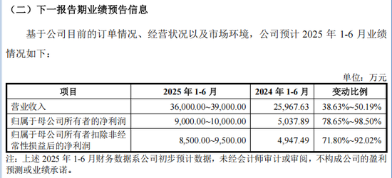 国网、南网“小伙伴”,来了