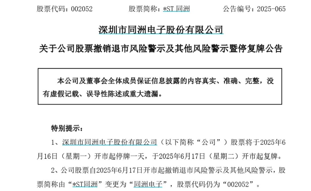 知名A股,“摘星脱帽”