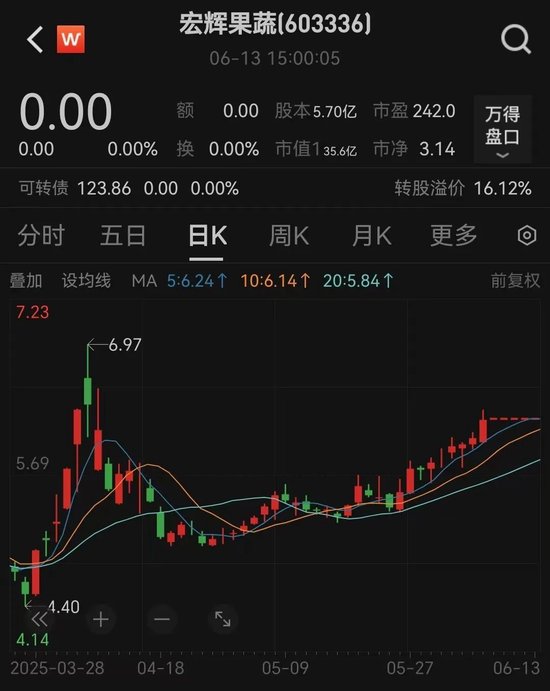 周一复牌!这家A股实控人变更