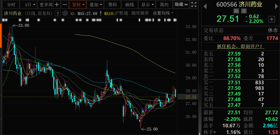 超90亿元！80后“实控人儿子”，拟全面要约收购上市公司！小股东股份也可以卖！