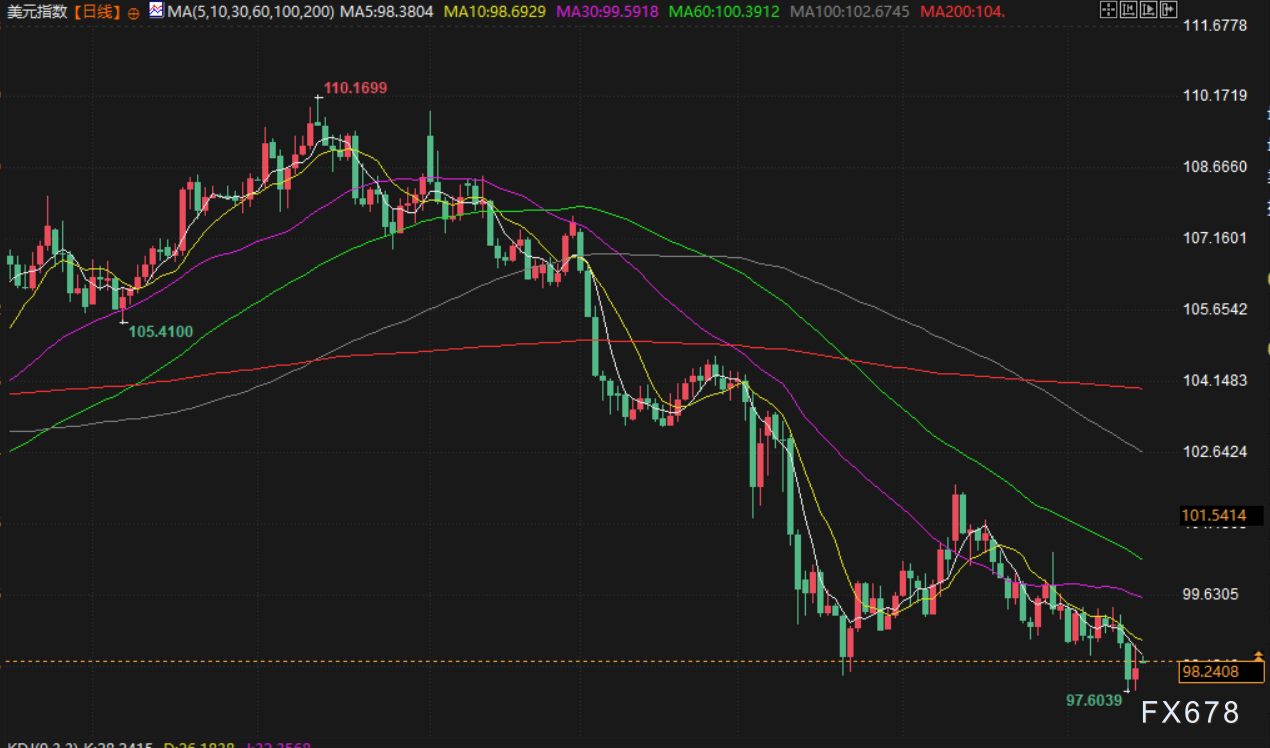 6月16日财经早餐:市场担忧伊朗封锁霍尔木兹海峡,金价触及3450,油价高开逾5%