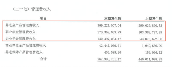 五高管联动调整！透视人保养老人事换防背后的战略棋局
