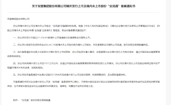 双登股份港股IPO获中国证监会备案：董事长杨锐年薪暴增50%达782万，副总经理杨宝峰年薪从994万降至598万