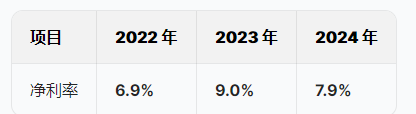 双登股份港股IPO获中国证监会备案：董事长杨锐年薪暴增50%达782万，副总经理杨宝峰年薪从994万降至598万