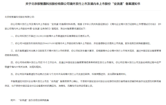极智嘉港股IPO获中国证监会备案:2022-2023年营收增长迅猛,2024H1增速骤降!创始人郑勇为清华大学双硕士