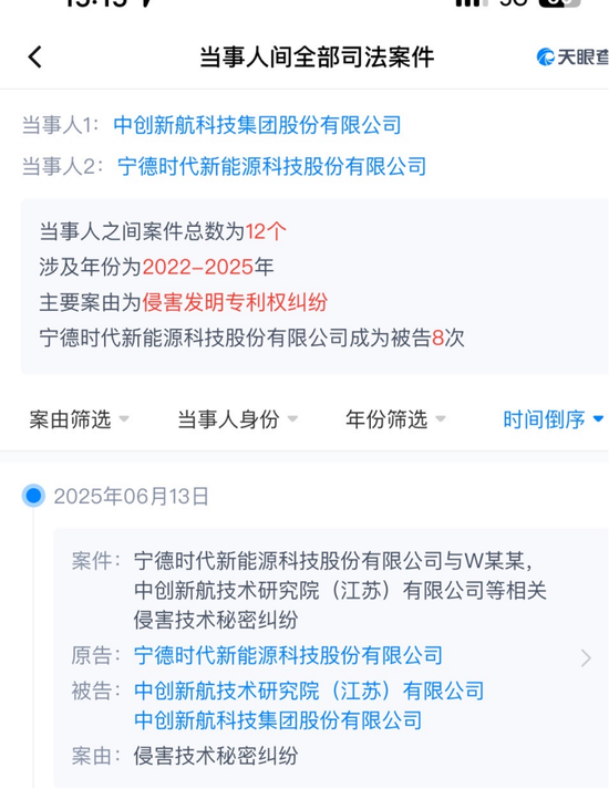 万亿“宁王”为何与百亿中创新航“缠斗”5年？